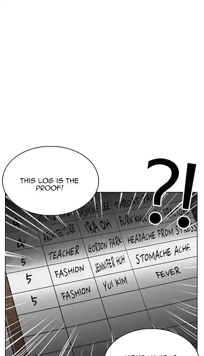 Lookism Chapter 217: