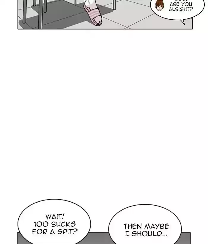 Lookism Chapter 218: