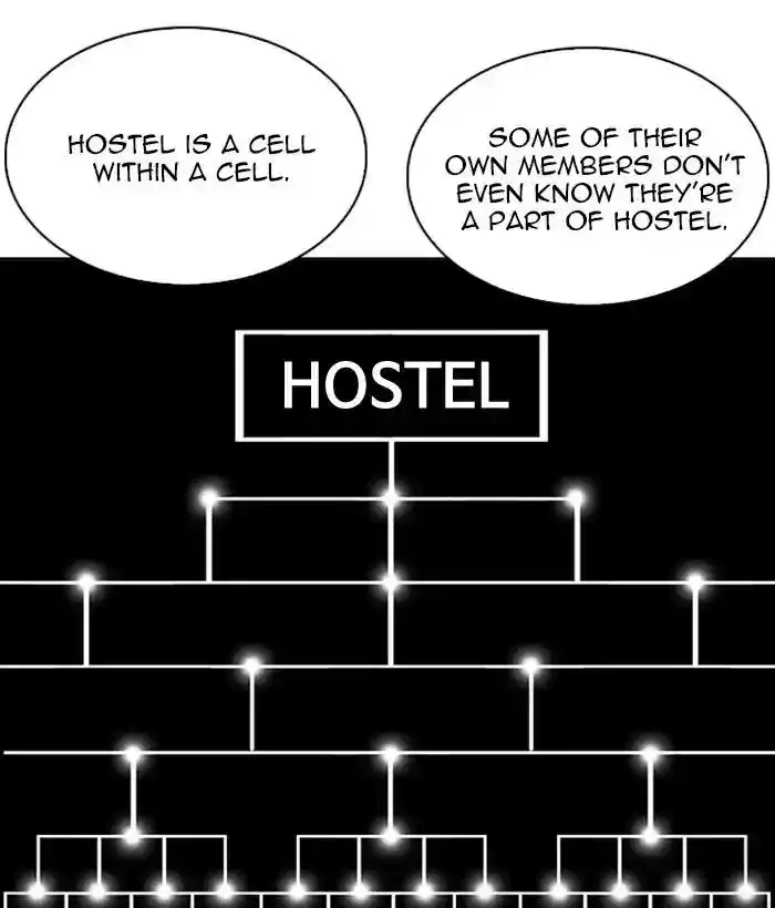 Lookism Chapter 219: Ep.219: