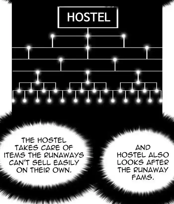 Lookism Chapter 222: Ep.222: