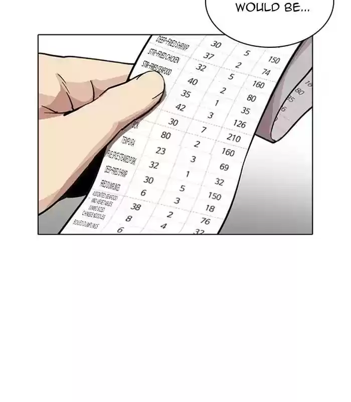 Lookism Chapter 231: Ep.231: