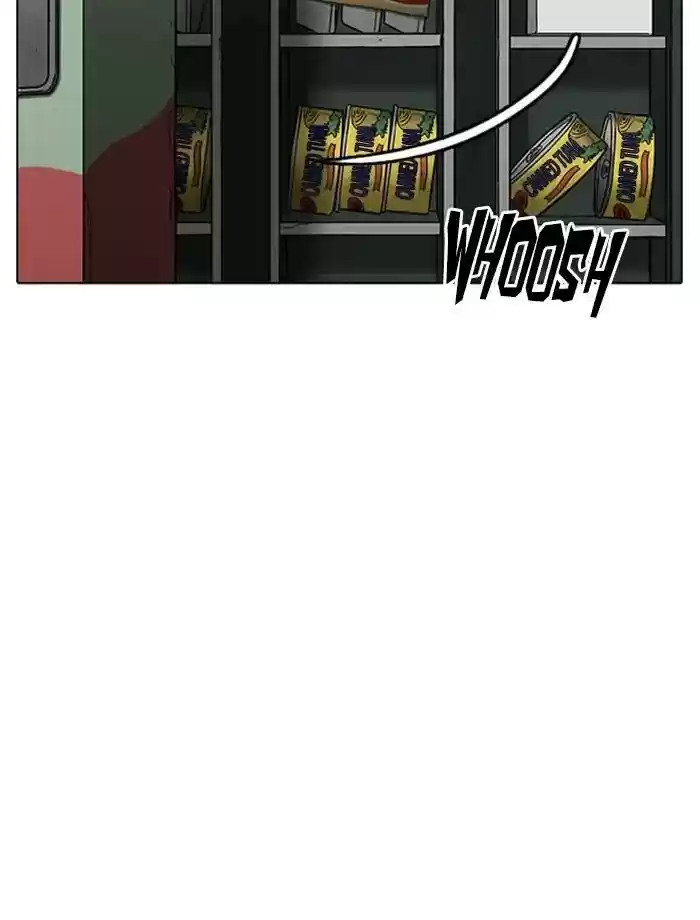 Lookism Chapter 232: Ep.232: