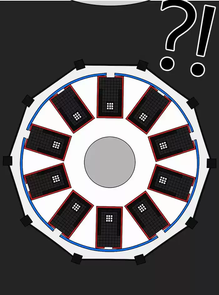 Lookism Chapter 329: Ep. 329: Club (End)