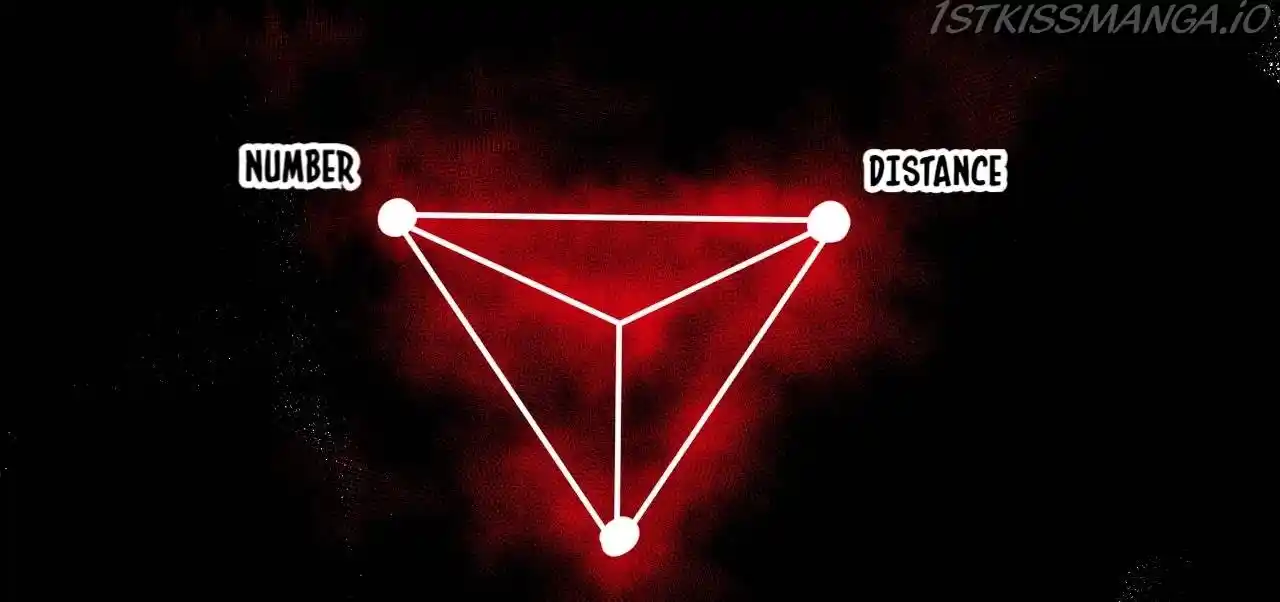 Lord Of Catastrophe Chapter 152.2