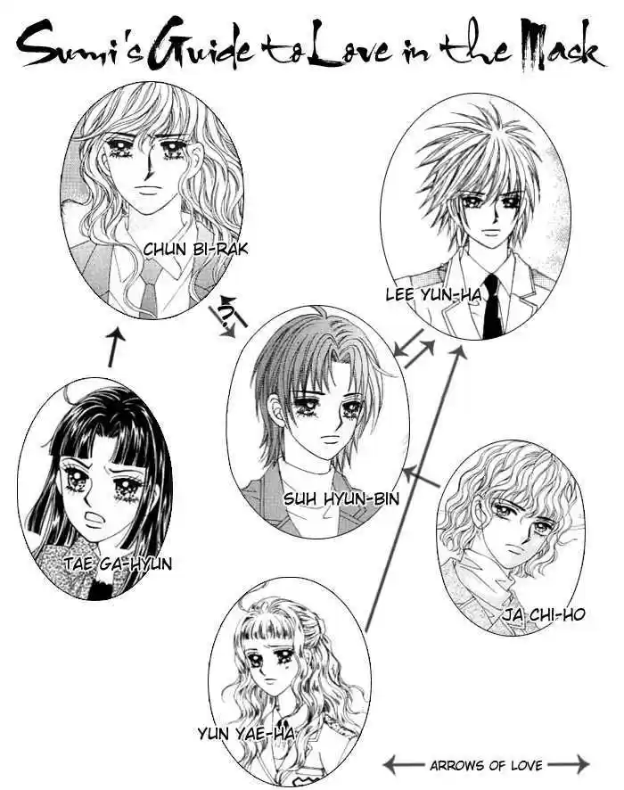 Love in the Mask 108