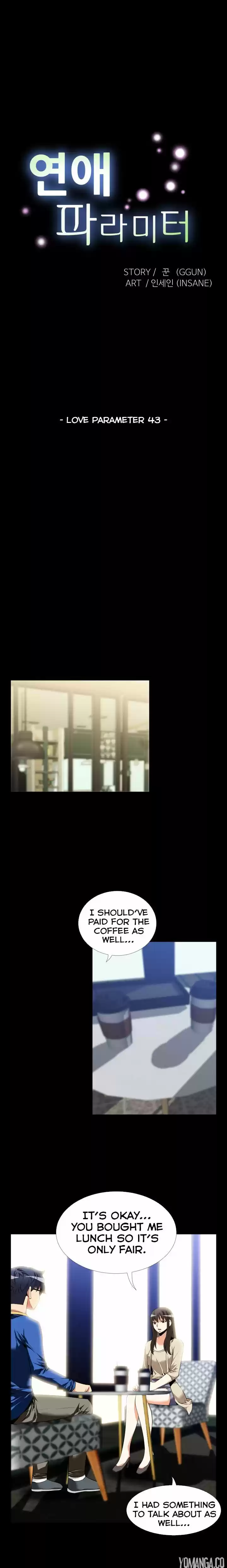 Love Parameter 43