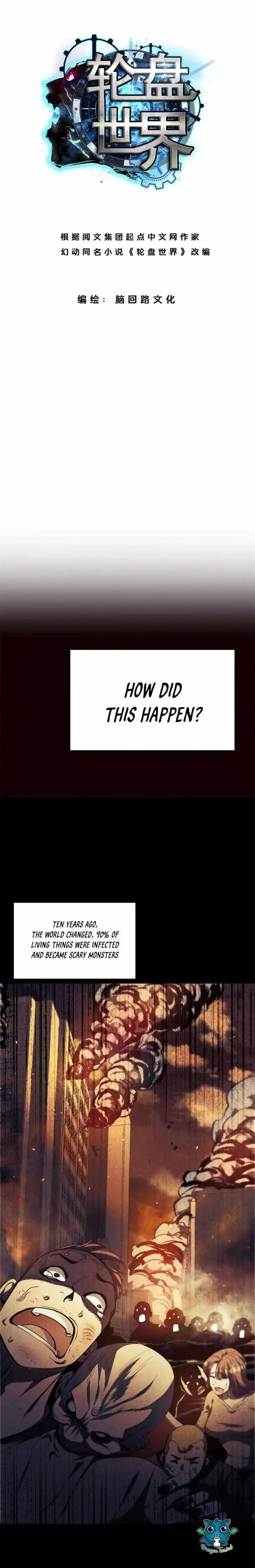 Lun Pan Shi Jie Chapter 1