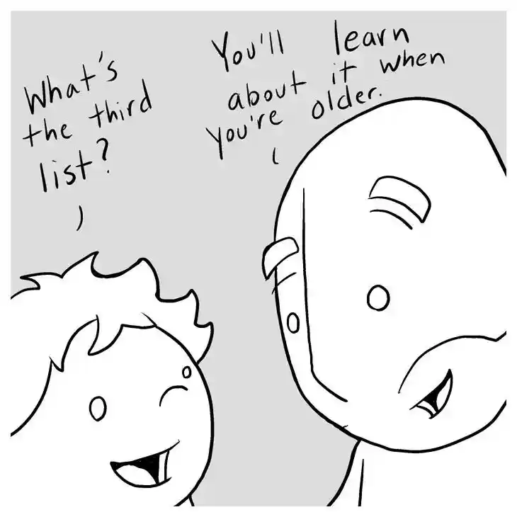 Lunarbaboon Chapter 466: Ep.465: