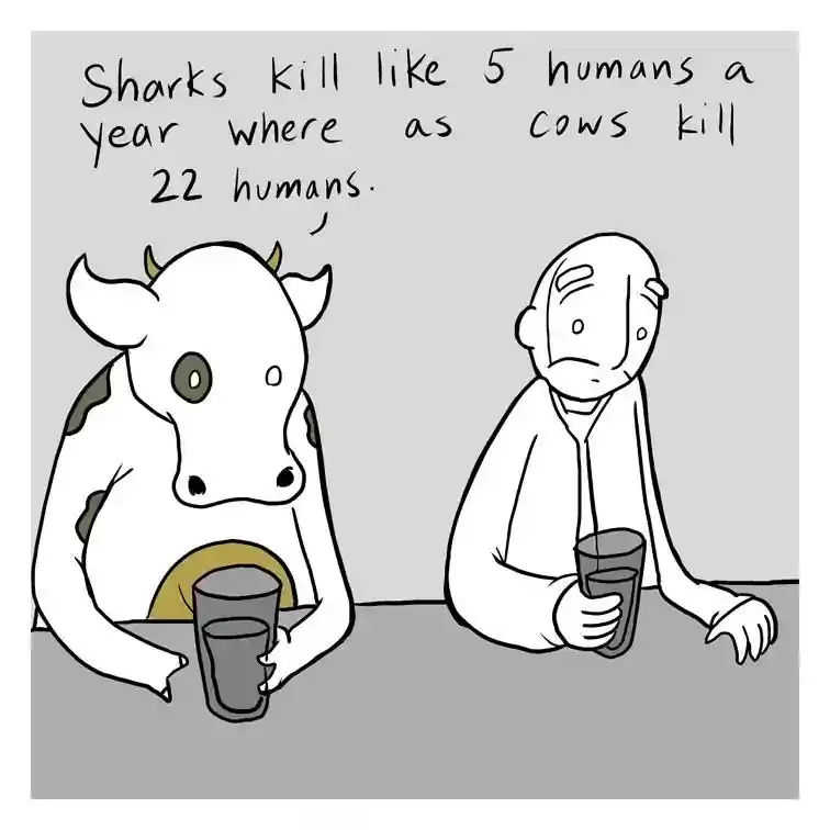 Lunarbaboon Chapter 562: Ep.561: