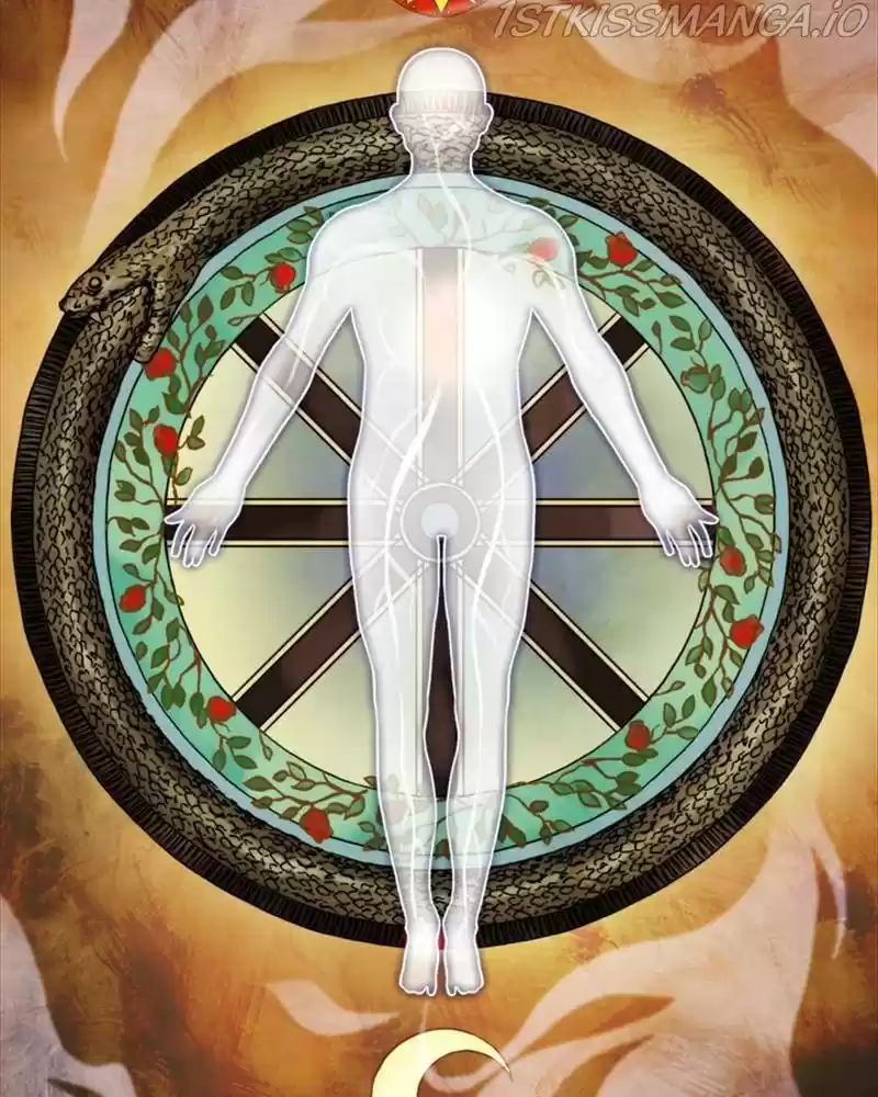 Mage Again Chapter 10