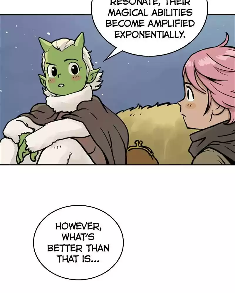 Mage Again Chapter 14