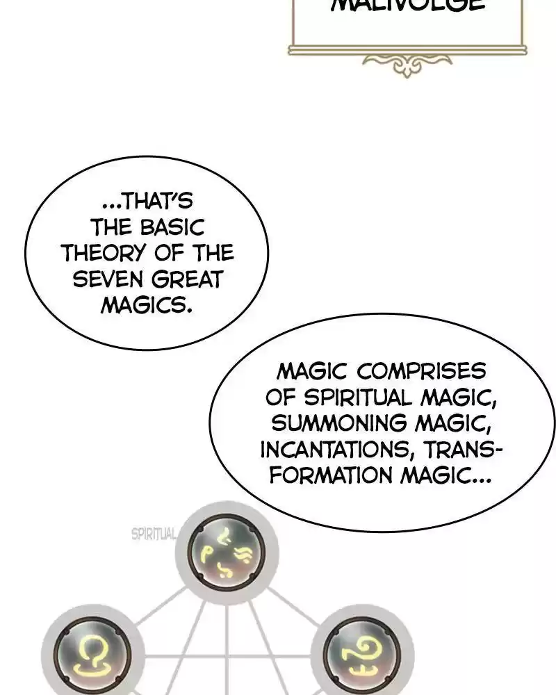 Mage Again Chapter 15