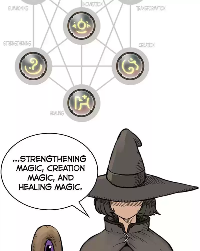 Mage Again Chapter 15