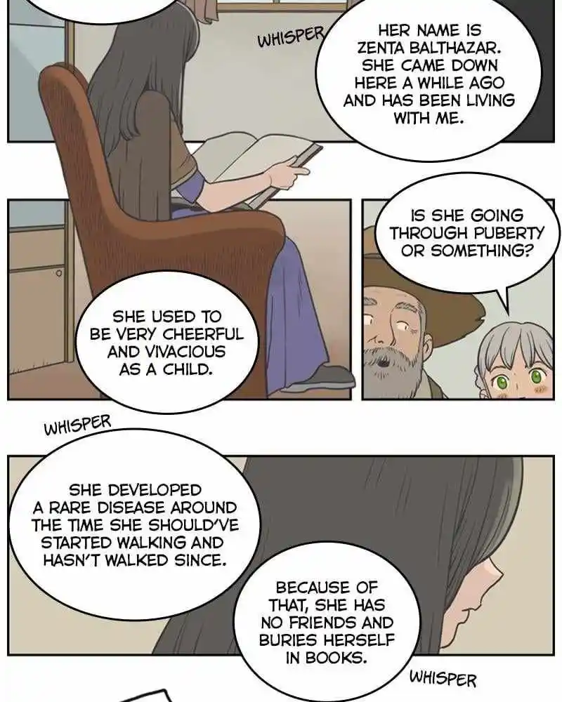 Mage Again Chapter 75.5