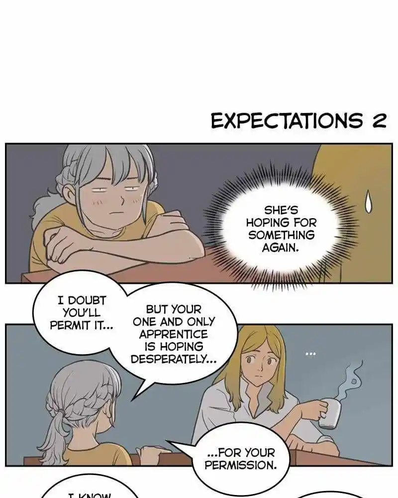 Mage Again Chapter 75.5