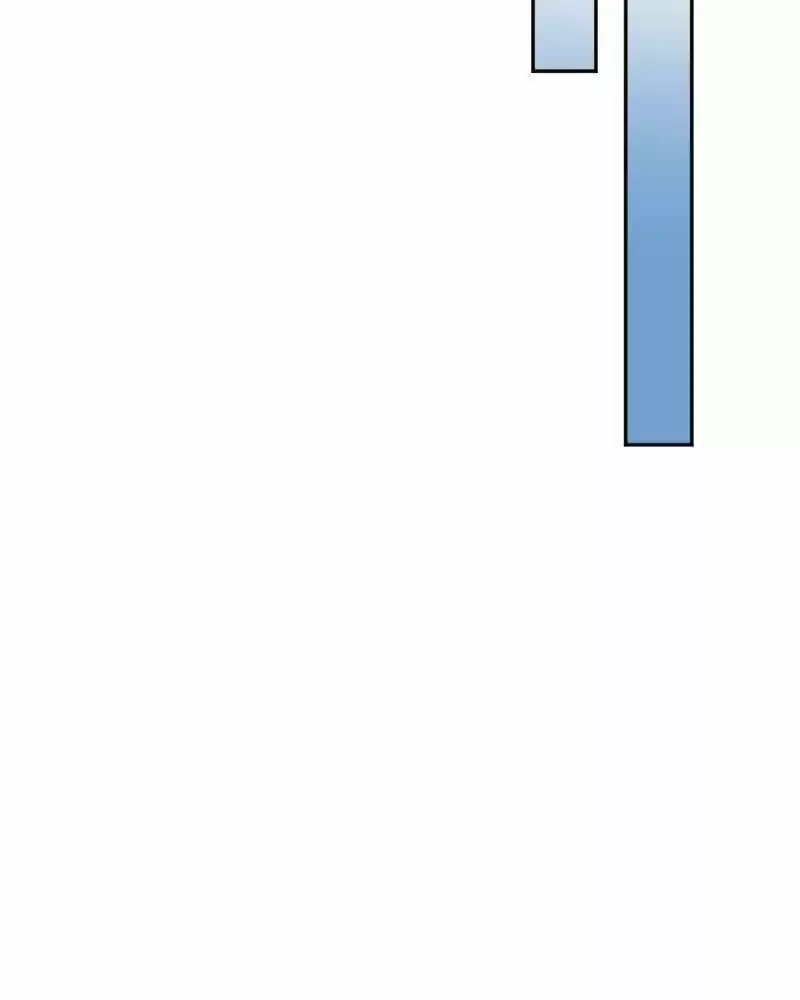 Mage & Demon Queen ch.122