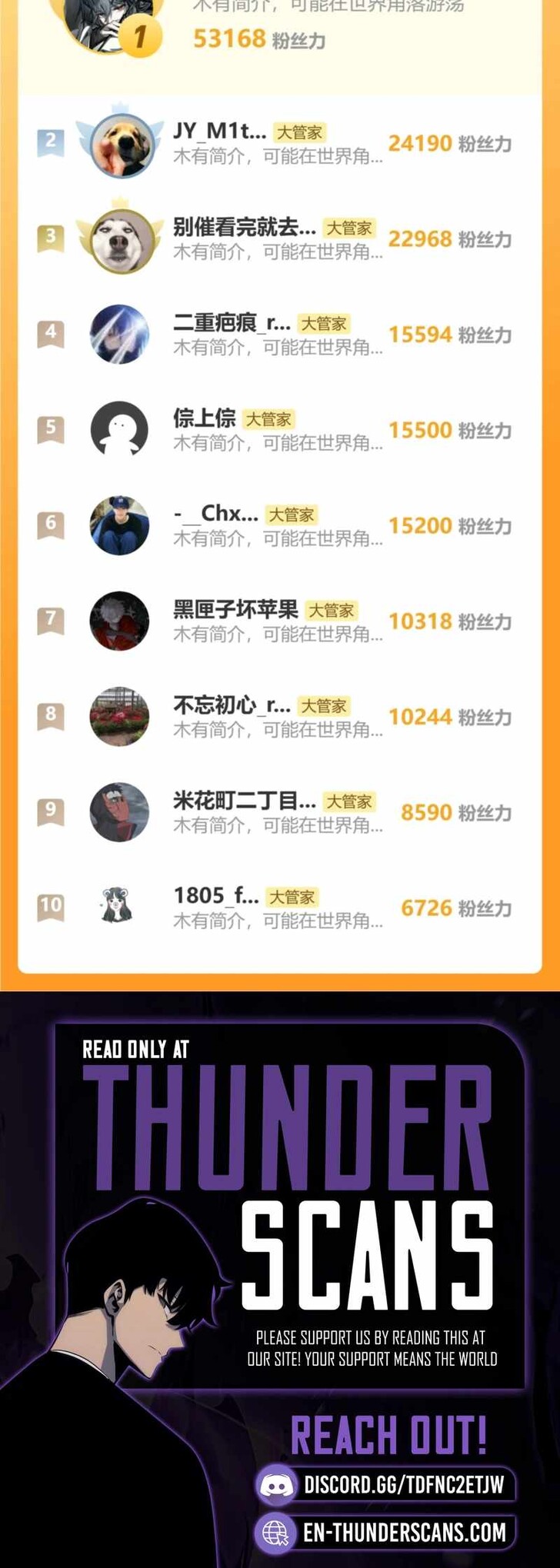 Magic Emperor Ch.735