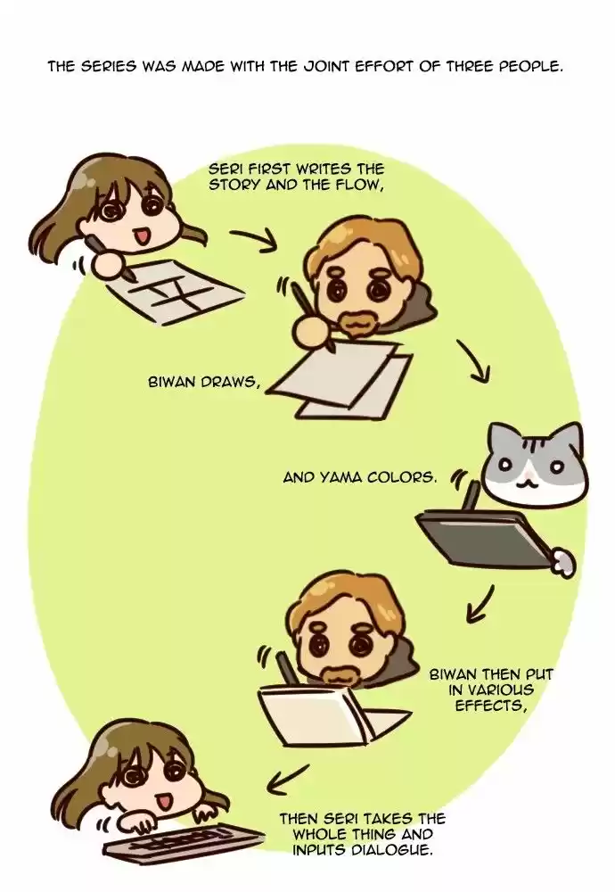 Magical Exam Student 143