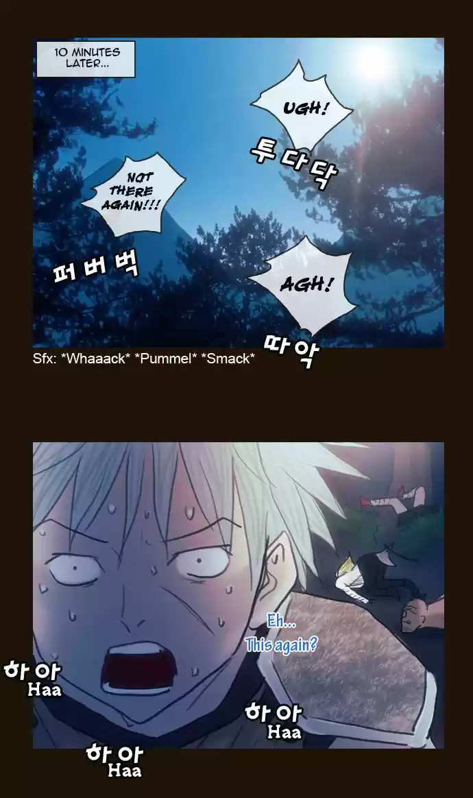 Magician (KIM Sarae) 162.5