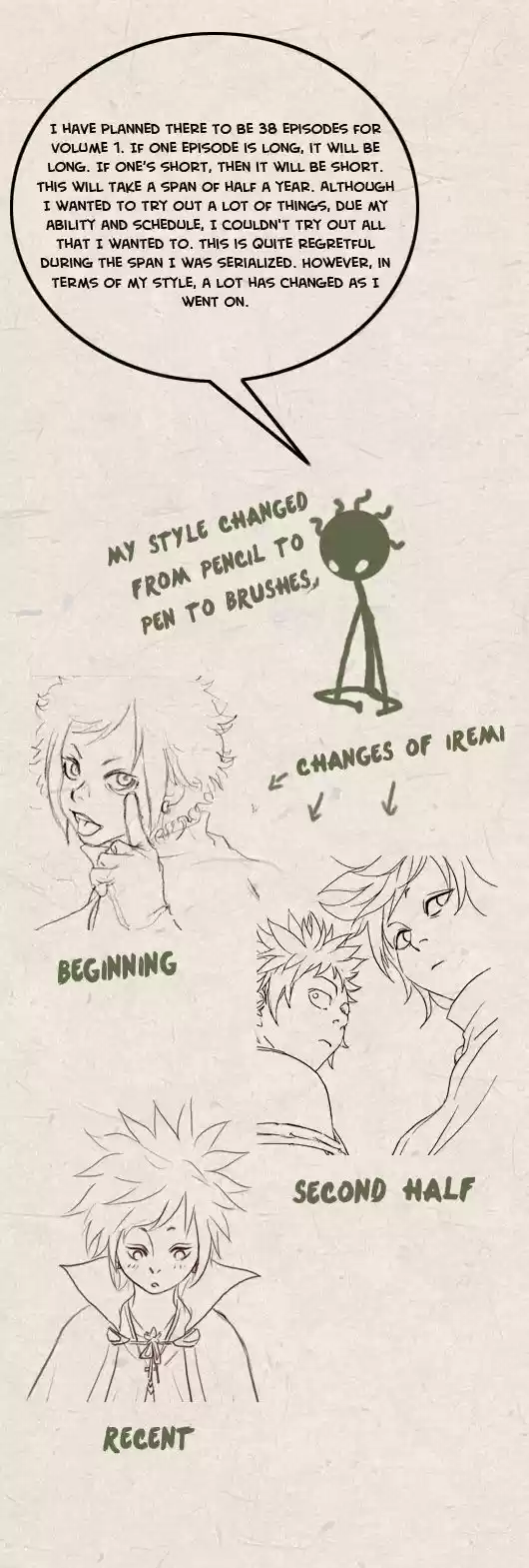 Magician (KIM Sarae) 38.5