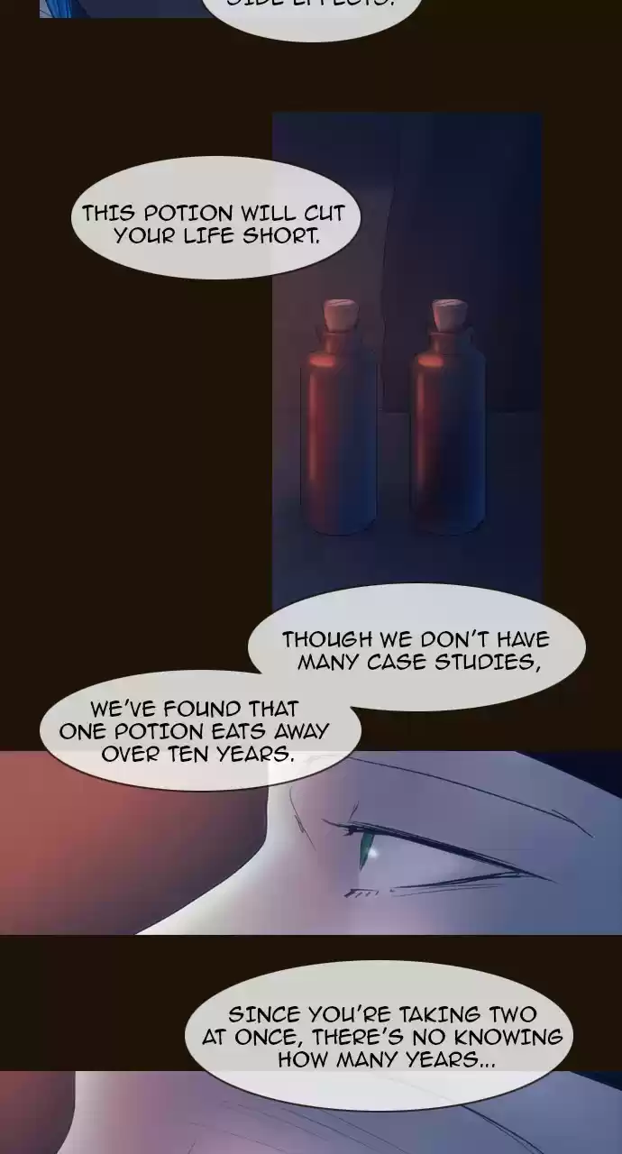 Magician (KIM Sarae) 449