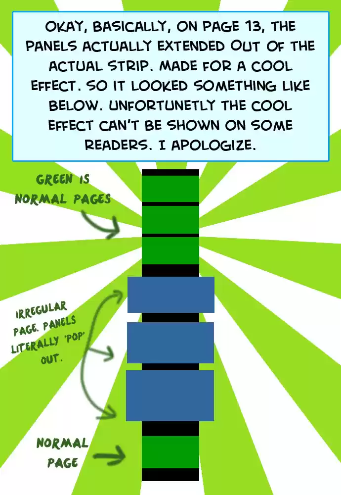 Magician (KIM Sarae) Magician 222