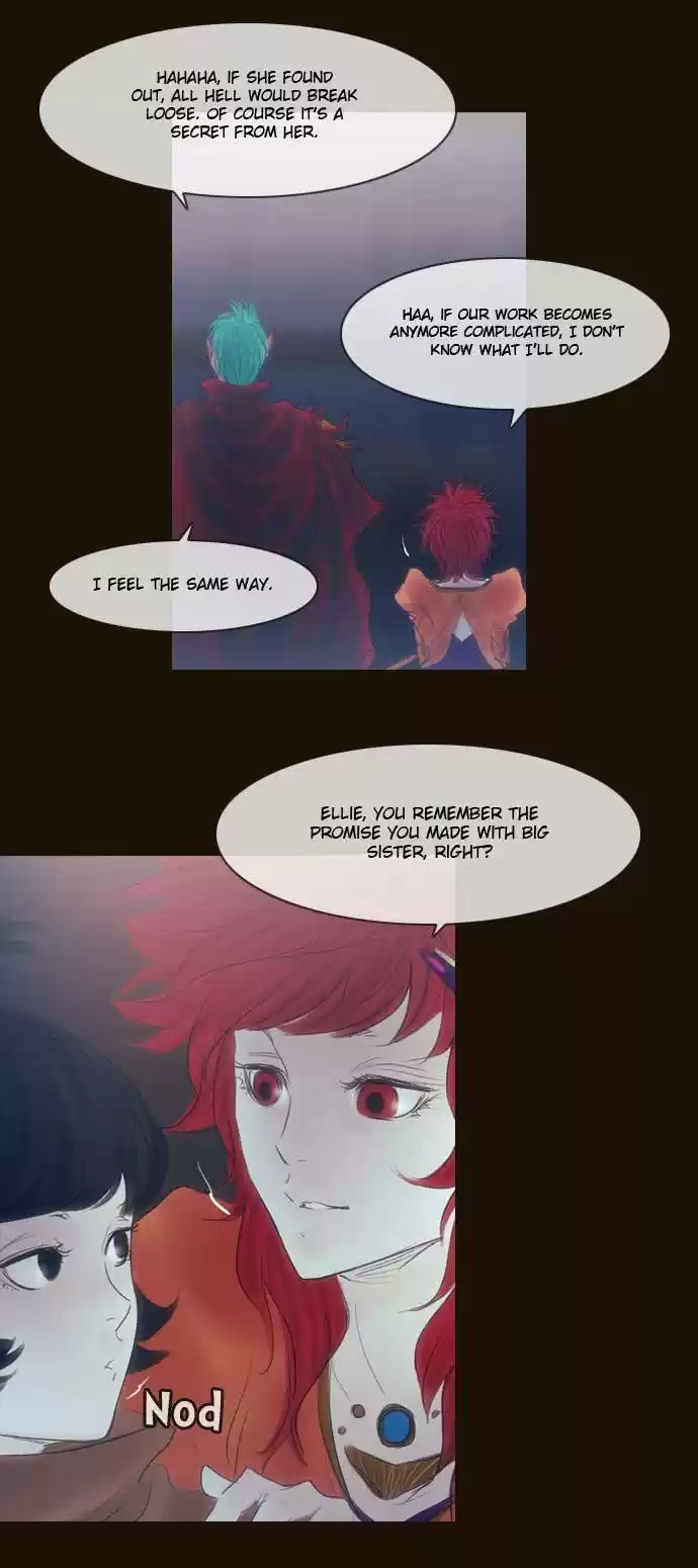 Magician (KIM Sarae) Magician 285