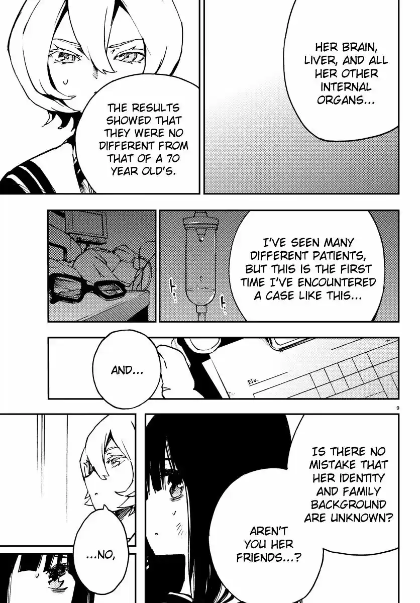 Mahou Shoujo Site Chapter 6 : 006.4Th