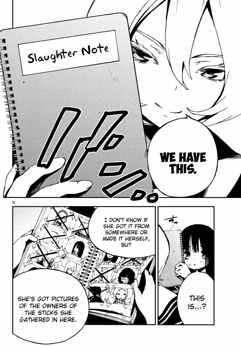 Mahou Shoujo Site Chapter 6 : 006.4Th