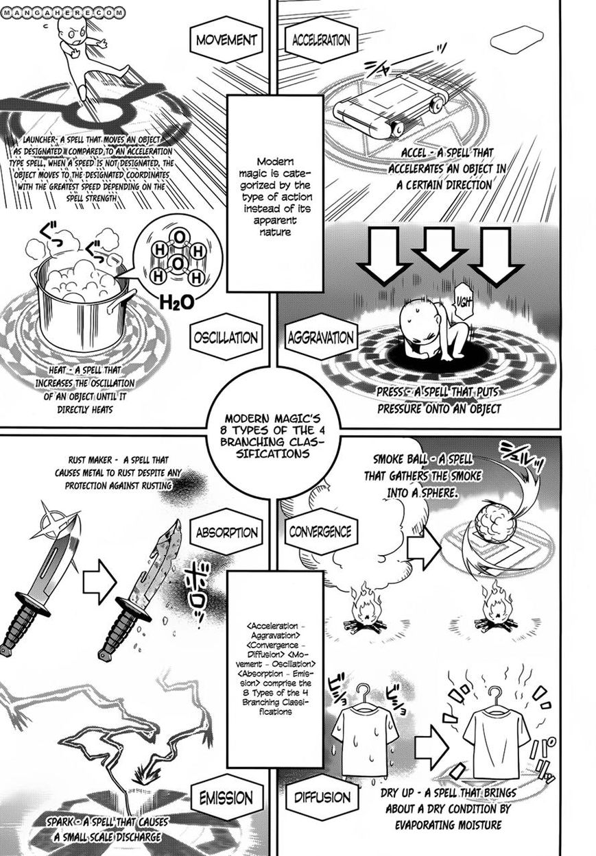 Mahouka Koukou No Rettousei 12