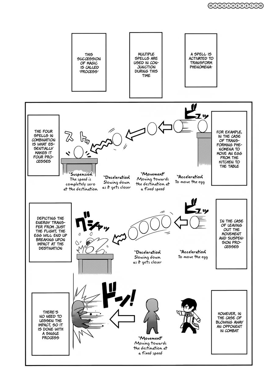 Mahouka Koukou No Rettousei 15