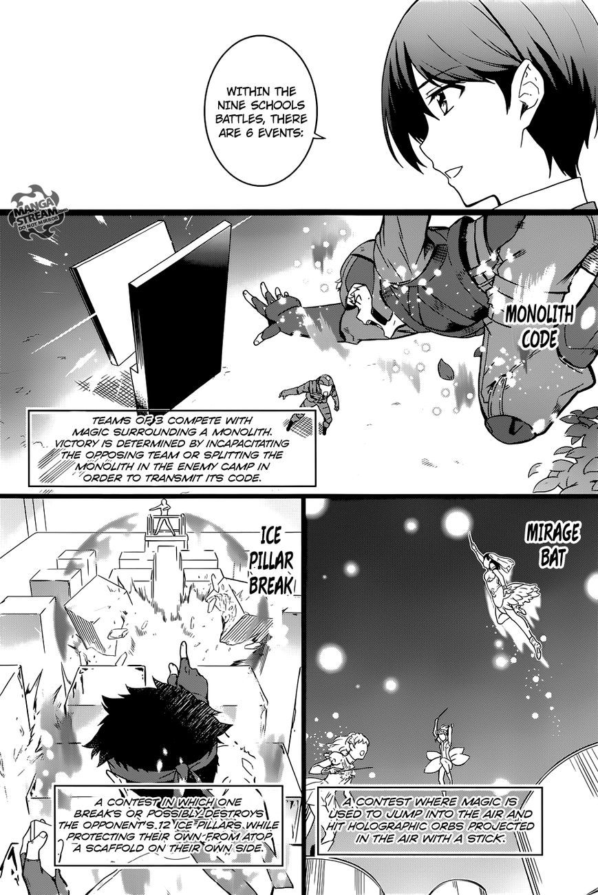 Mahouka Koukou no Rettousei ch.023