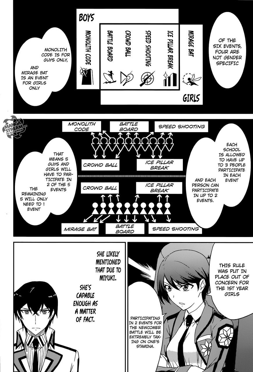 Mahouka Koukou no Rettousei ch.023