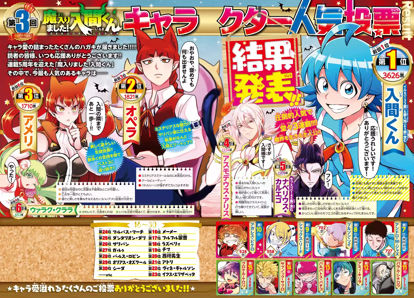 Mairimashita! Iruma-Kun Chapter 242