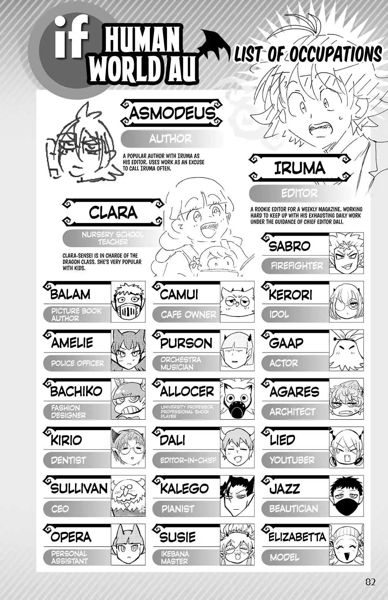 Mairimashita! Iruma-kun Chapter 314.5