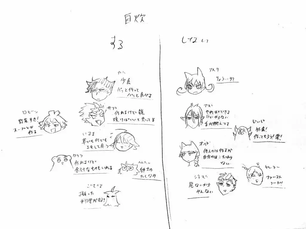 Mairimashita! Iruma kun Vol. 5 Ch. 39 Sincere Cooking Battle!