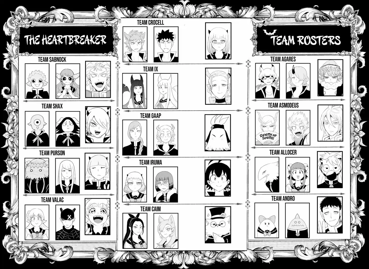 Mairimashita! Iruma-kun Vol.22 Ch.224