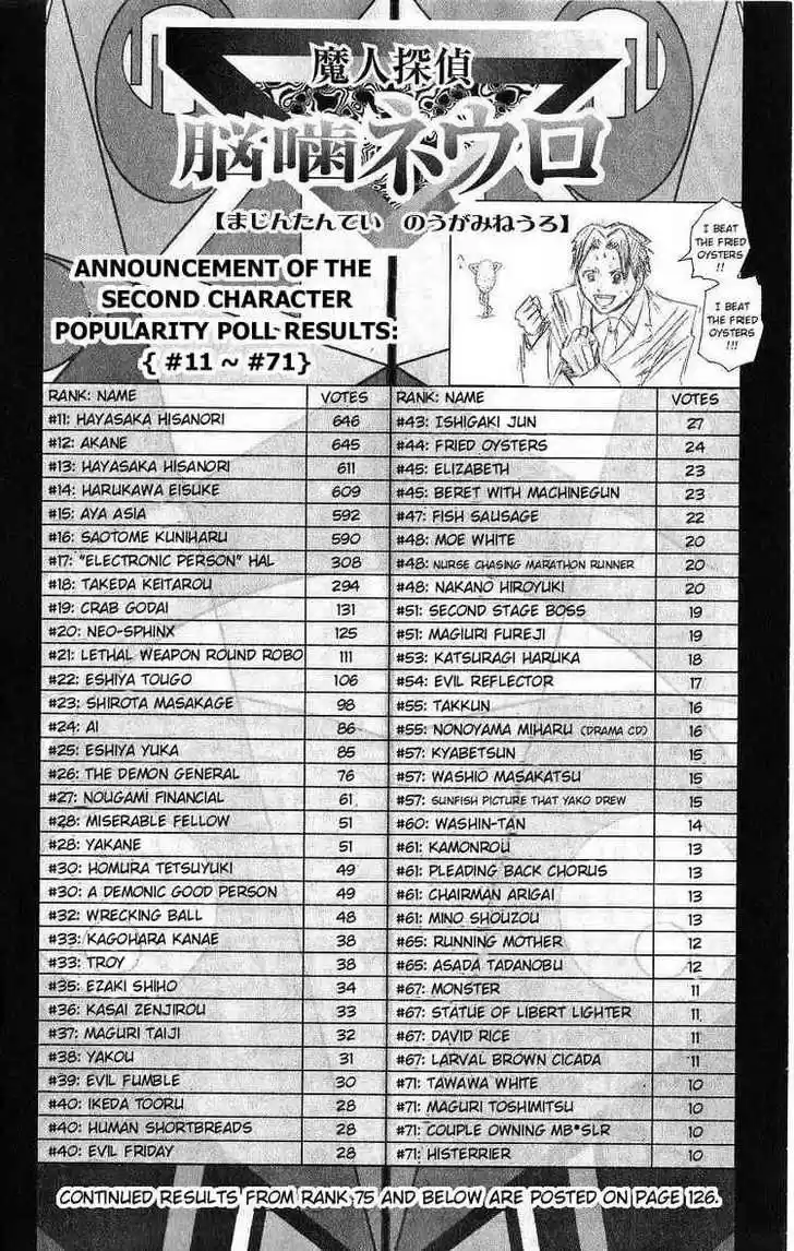 Majin Tantei Nougami Neuro 111