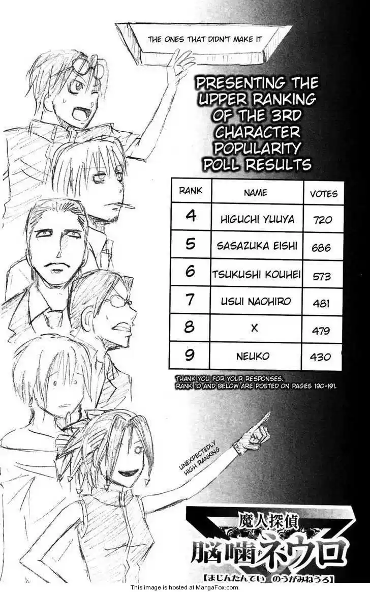 Majin Tantei Nougami Neuro 159