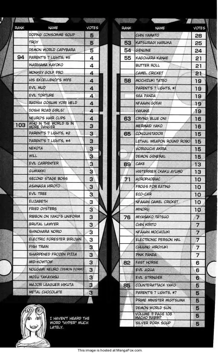 Majin Tantei Nougami Neuro 160