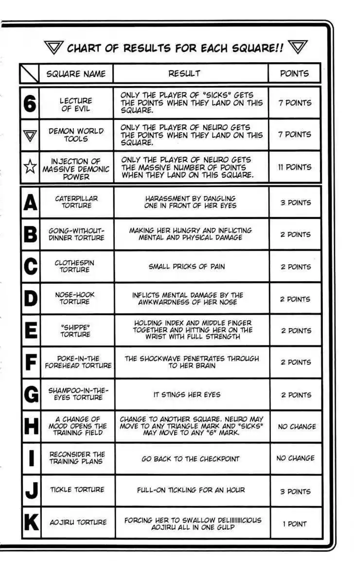 Majin Tantei Nougami Neuro 169