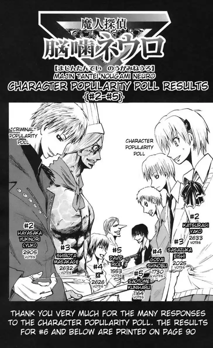 Majin Tantei Nougami Neuro 65