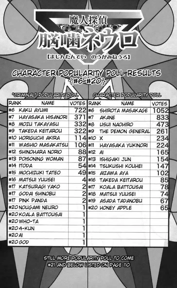 Majin Tantei Nougami Neuro 65