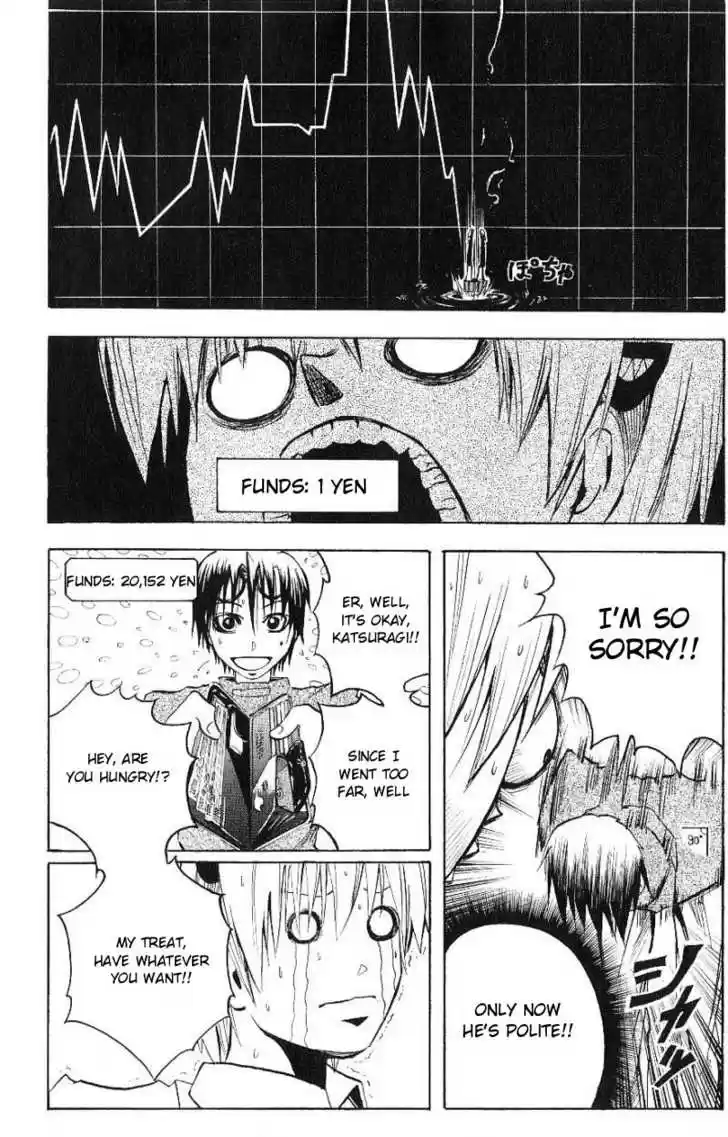 Majin Tantei Nougami Neuro 98