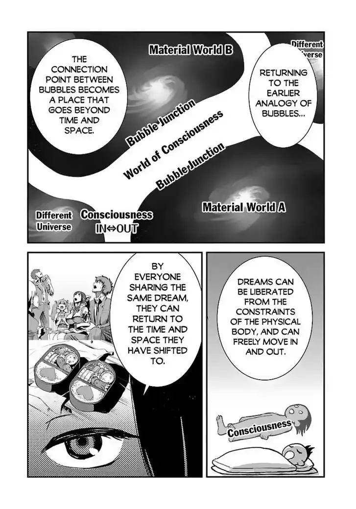 Makikomarete Isekai Teni suru Yatsu wa, Taitei Cheat Ch.058.2