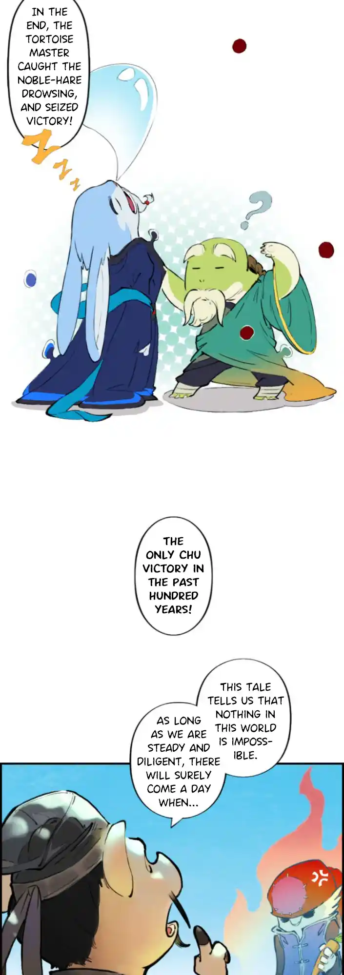 ManhwaFull Chapter 0.04