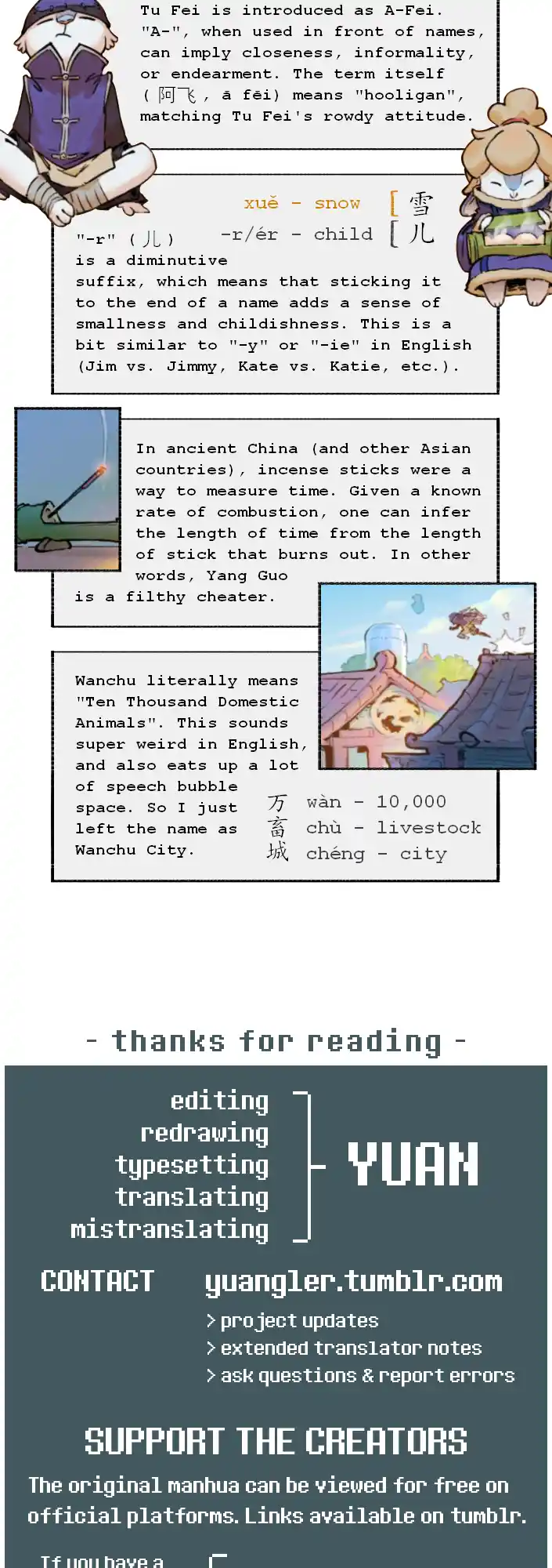 ManhwaFull Chapter 0.04