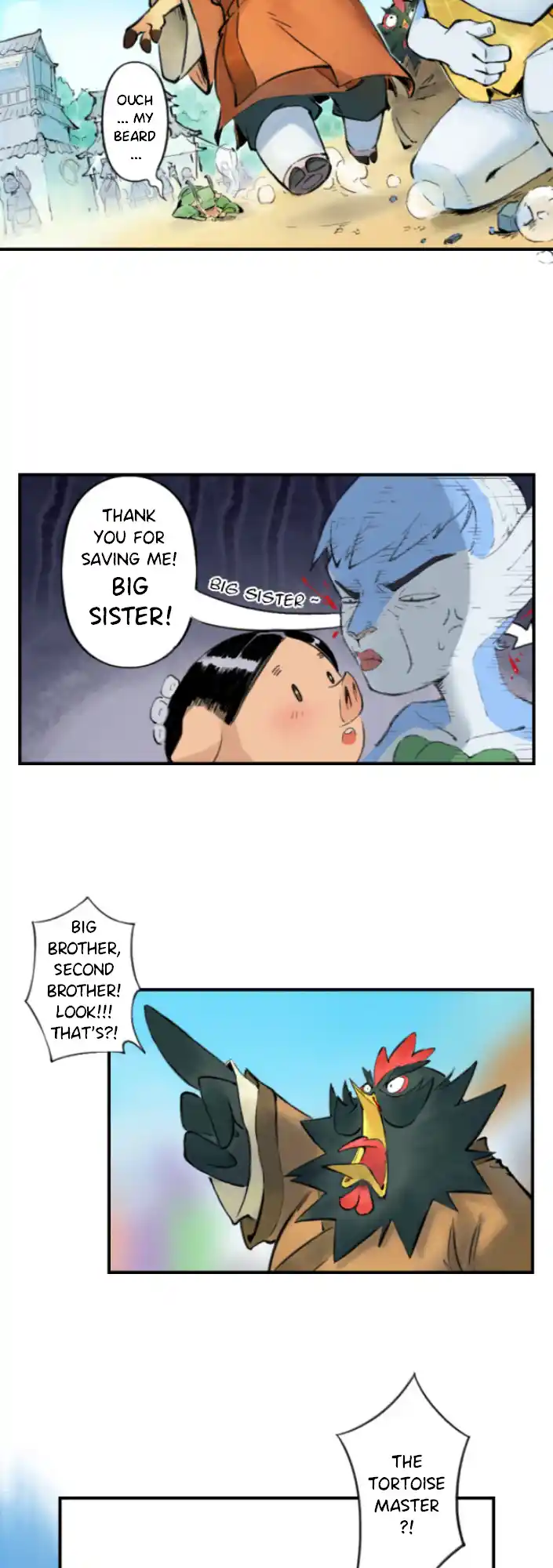 ManhwaFull Chapter 0.08