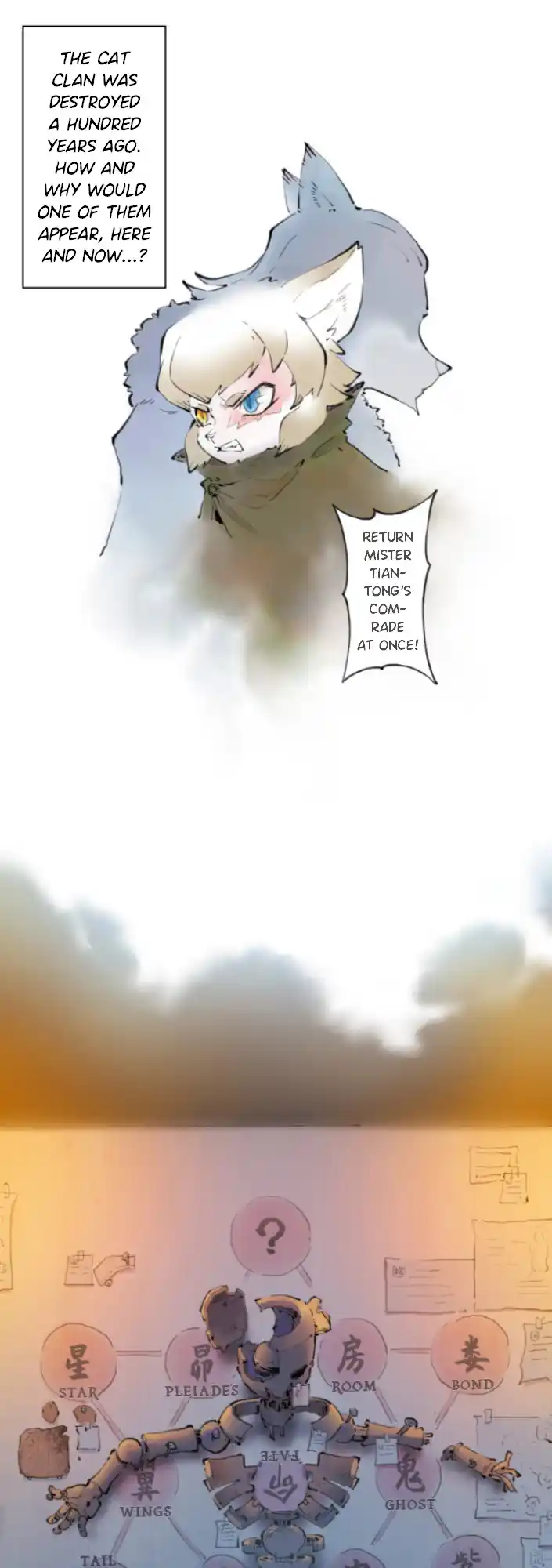 ManhwaFull Chapter 0.11