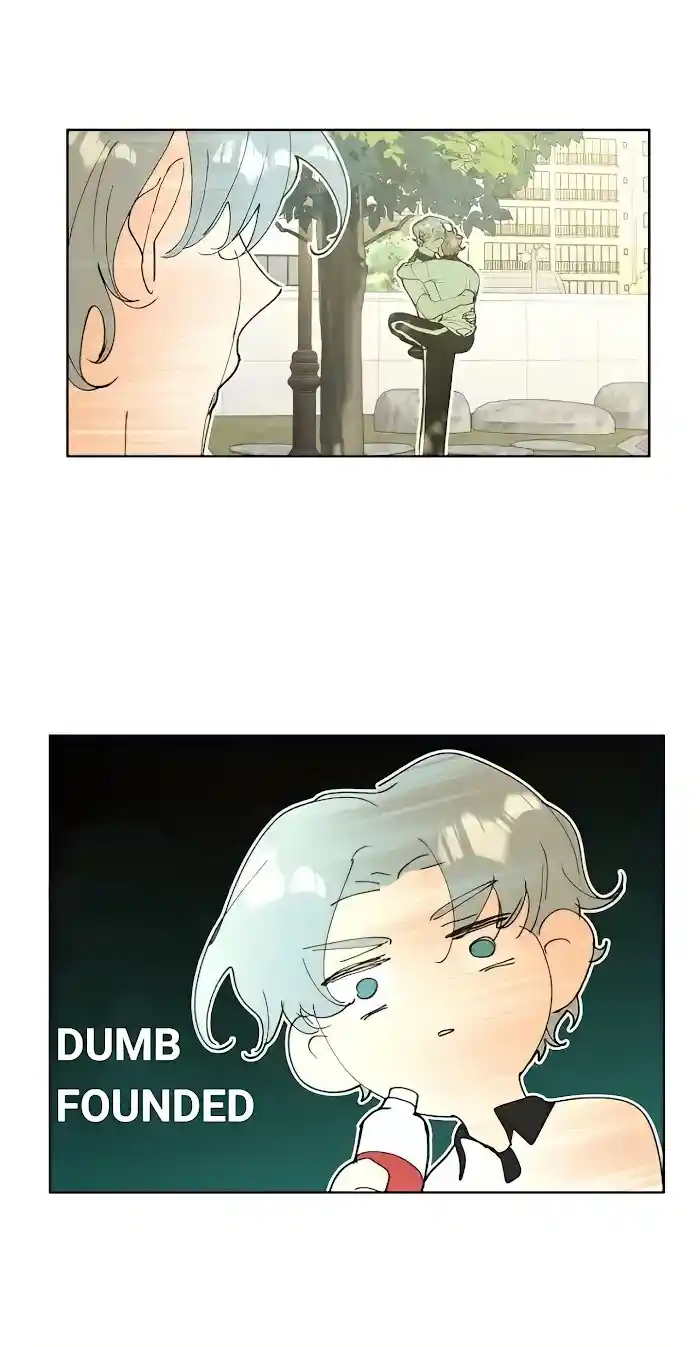 ManhwaFull Chapter 0.23